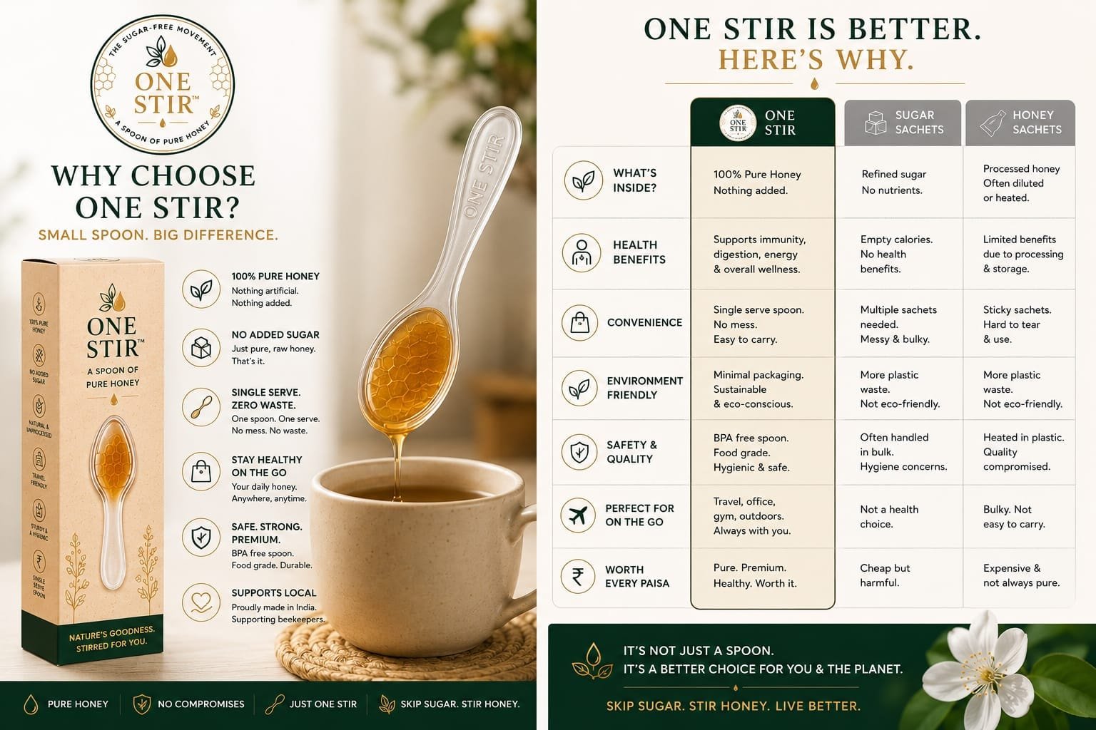 Why choose One Stir product story and benefits graphic